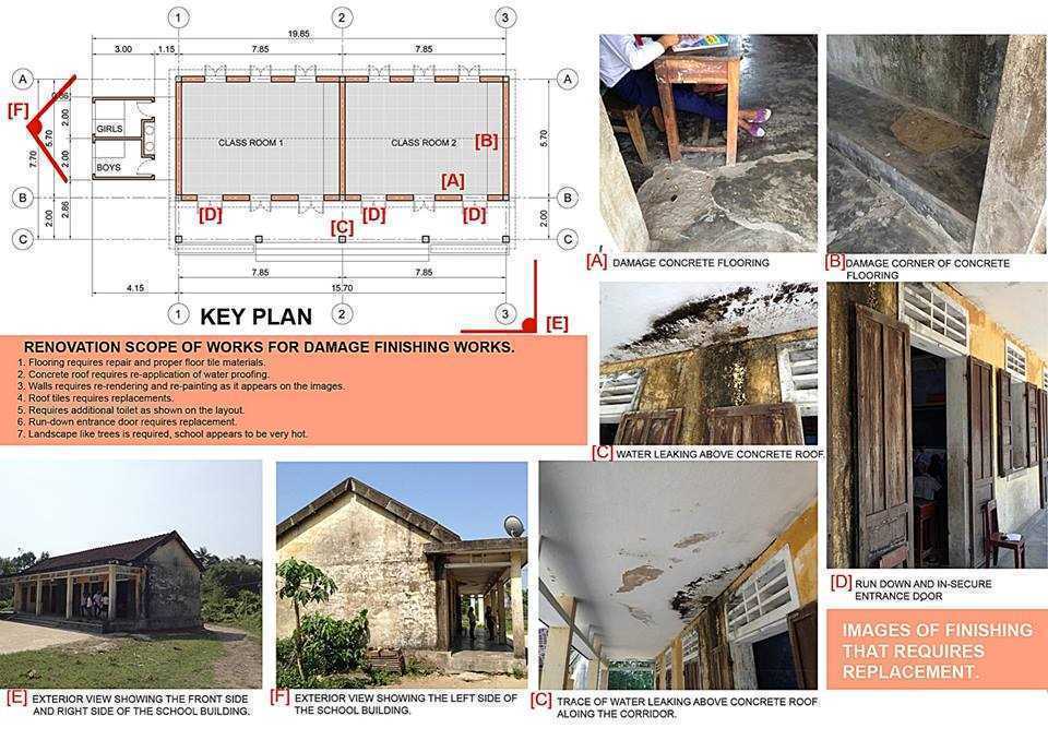 Phương án cải tạo trường làng - KTS Hung Vo Anh