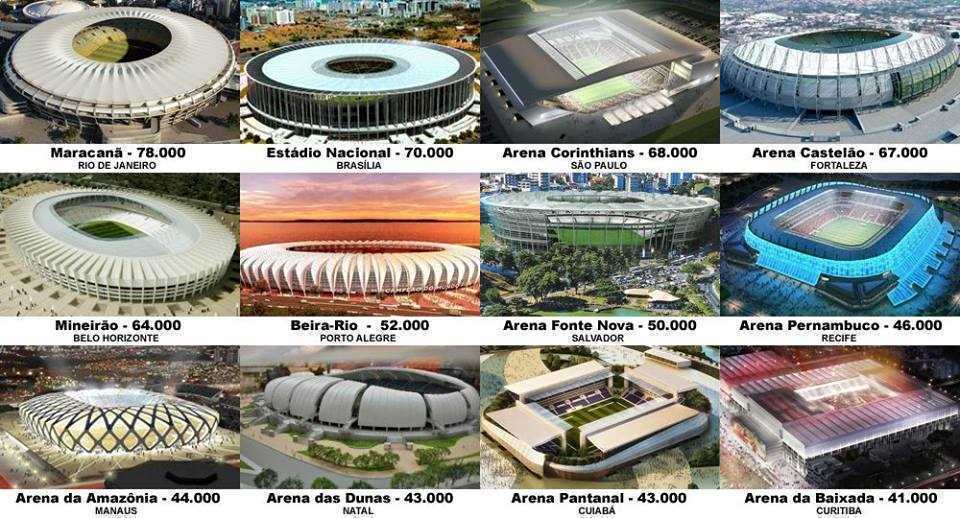 Tìm hiểu thiết kế các sân vận động Worldcup 2014 - FiFa World cup 2014 stadium
